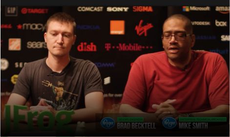 软件供应链安全与JFrog和Croger