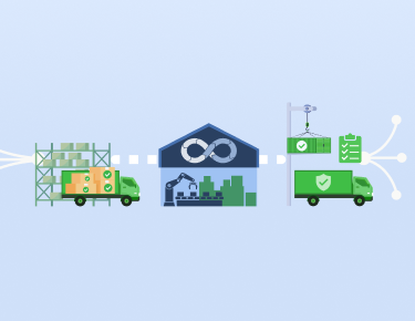 软件供应链平台如何简化DevOps最佳实践