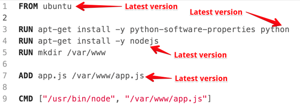 构建docker映像非常简单，每次都能完成