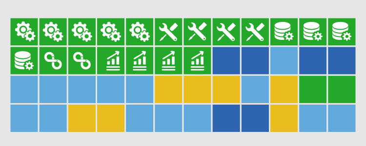 使用可发布的云平台整理DevOps