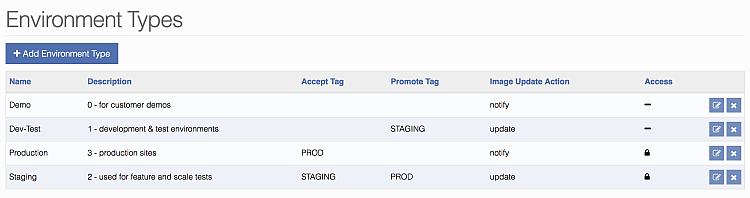 JFrog Nirmata环境类型