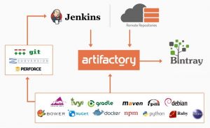 Jenkins多任务插件
