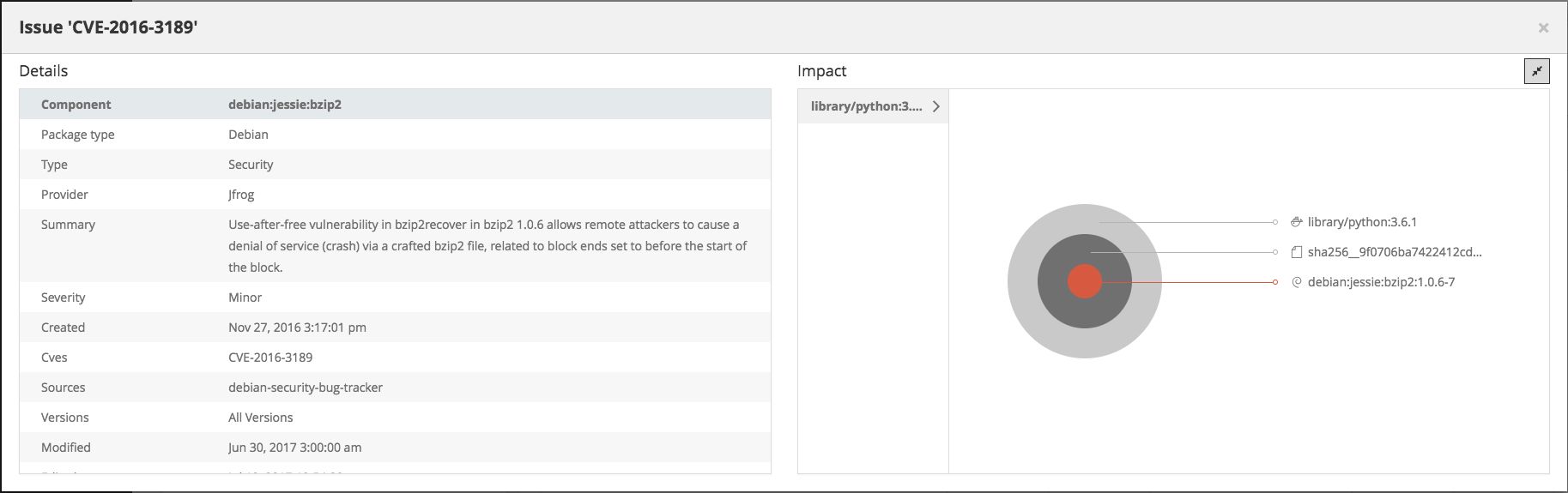 JFrog x射线1.8:内容驱动组件分析